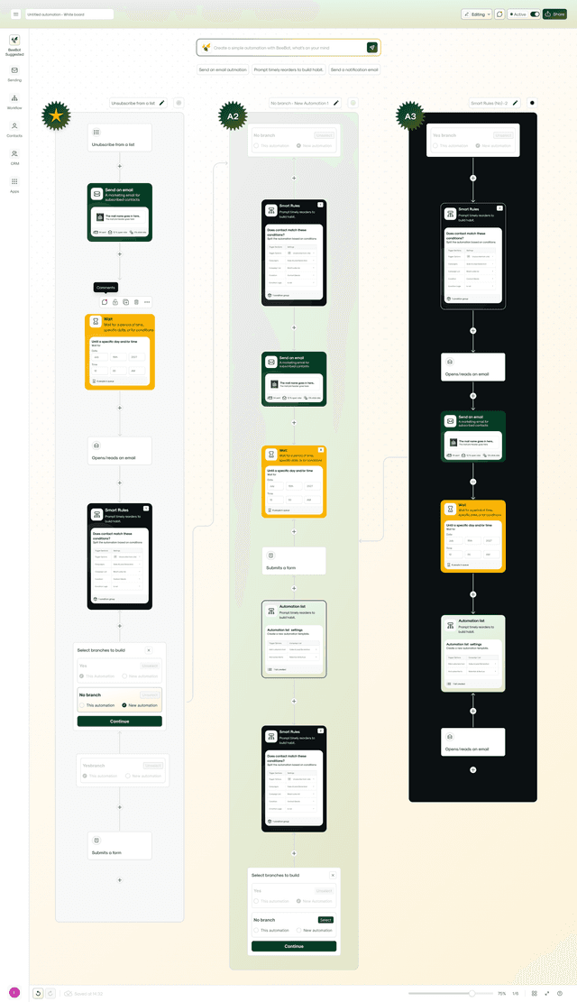 automations illustration